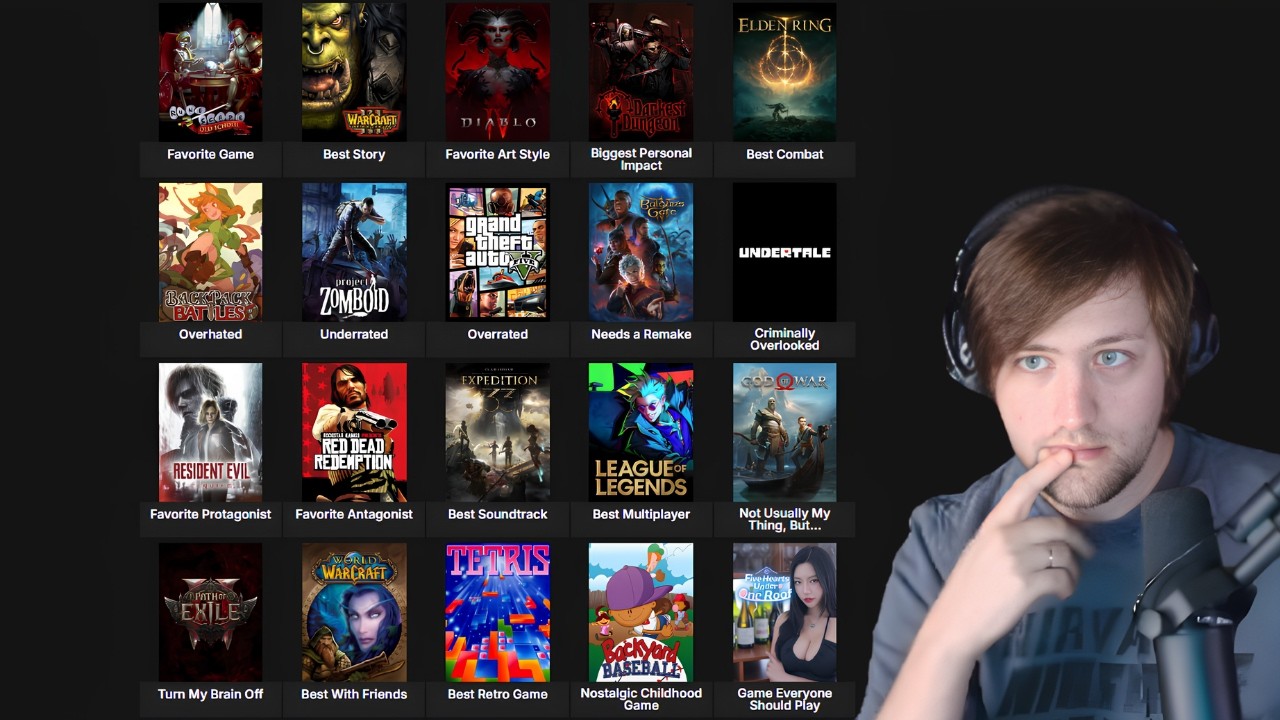 Sodapoppin Makes The ULTIMATE Video Game Tier List..