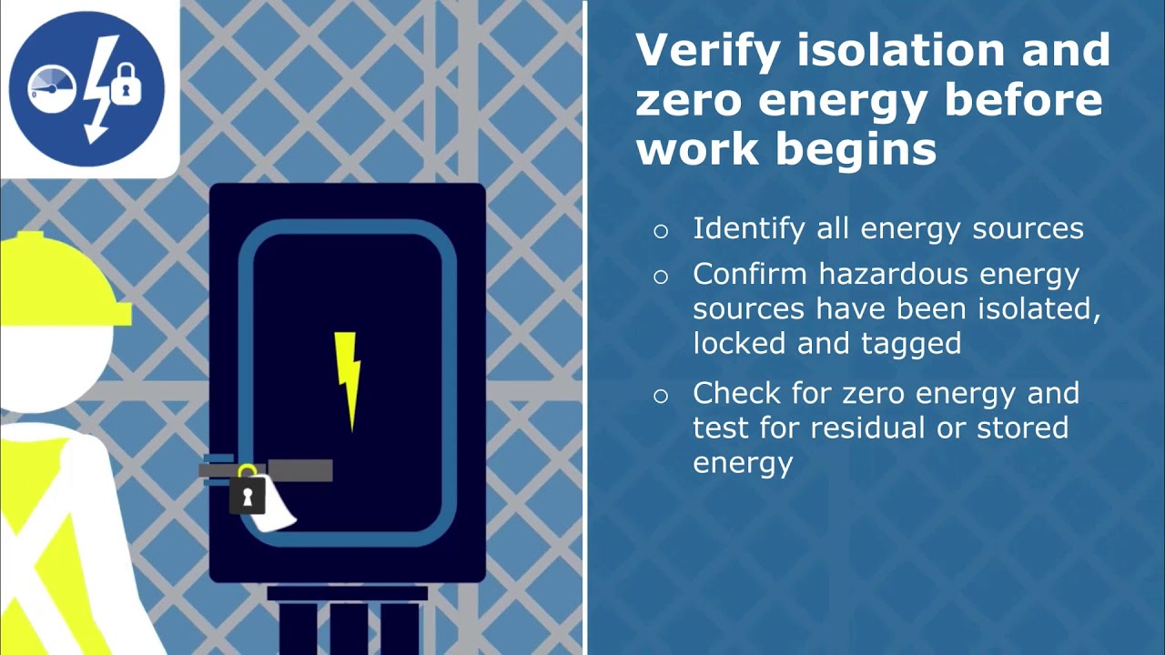 Microlearning | Energy Isolation