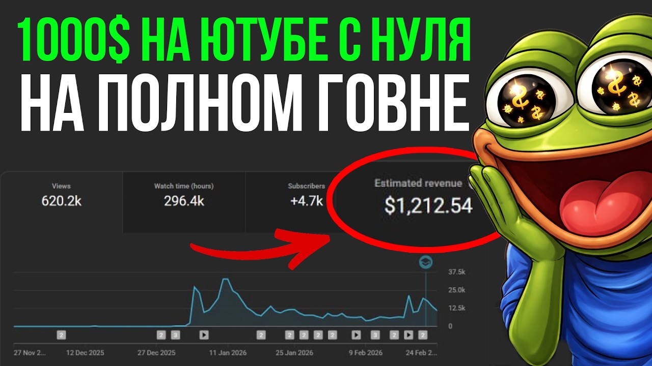 1000$/мес с Ютуба за 2 часа в день на полном г0вне с нуля