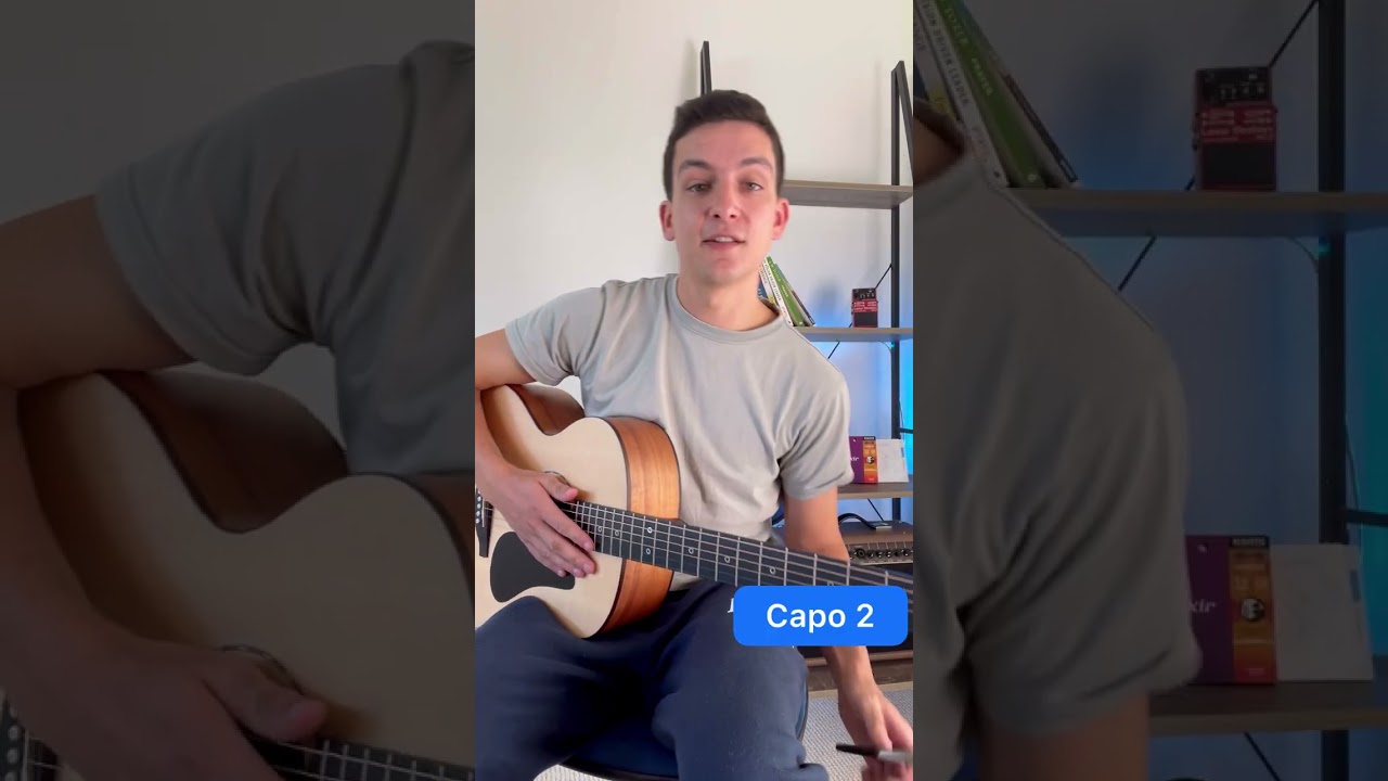 How to play Wicked Game by Chris Isaak (Guitar Lesson with CHORDS)