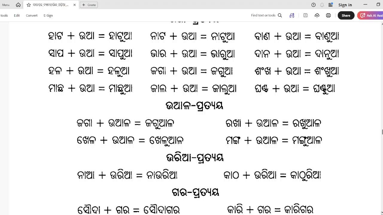 ODIA DISCUSSION  II