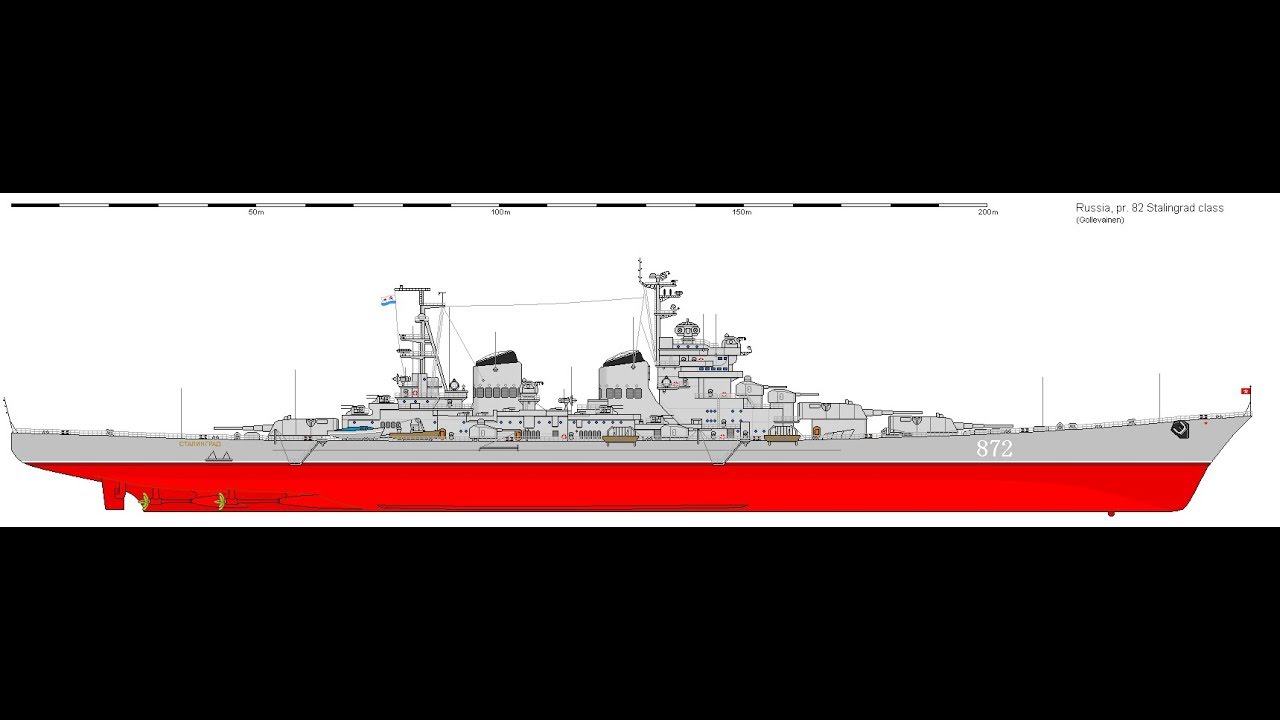 Stalingrad class - Guide 061