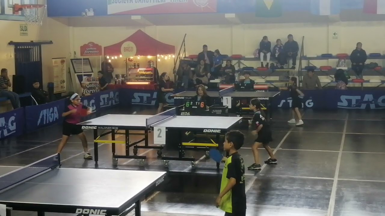Copa Circulo 2024