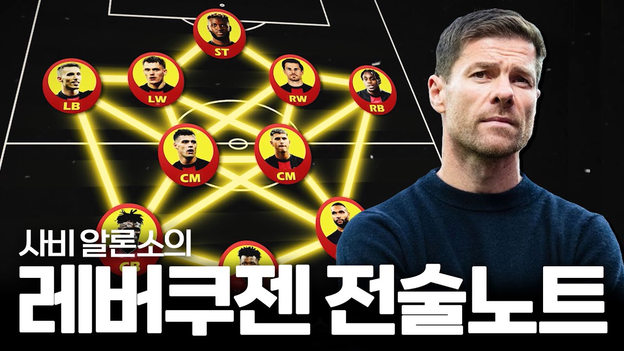 알론소는 어떻게 레버쿠젠을 무패우승 팀으로 만들었을까?
