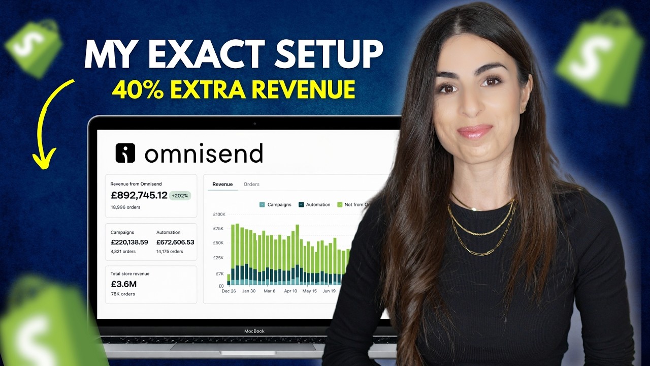 Email Marketing for Shopify in 2026: My Exact Omnisend Setup for 40% More Revenue