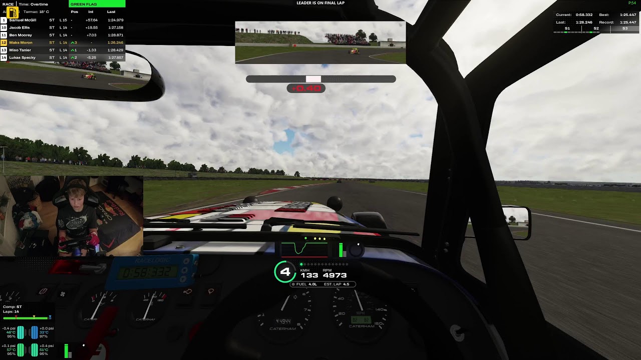SROL MONTHLY  SHORT SERIES caterham Snett