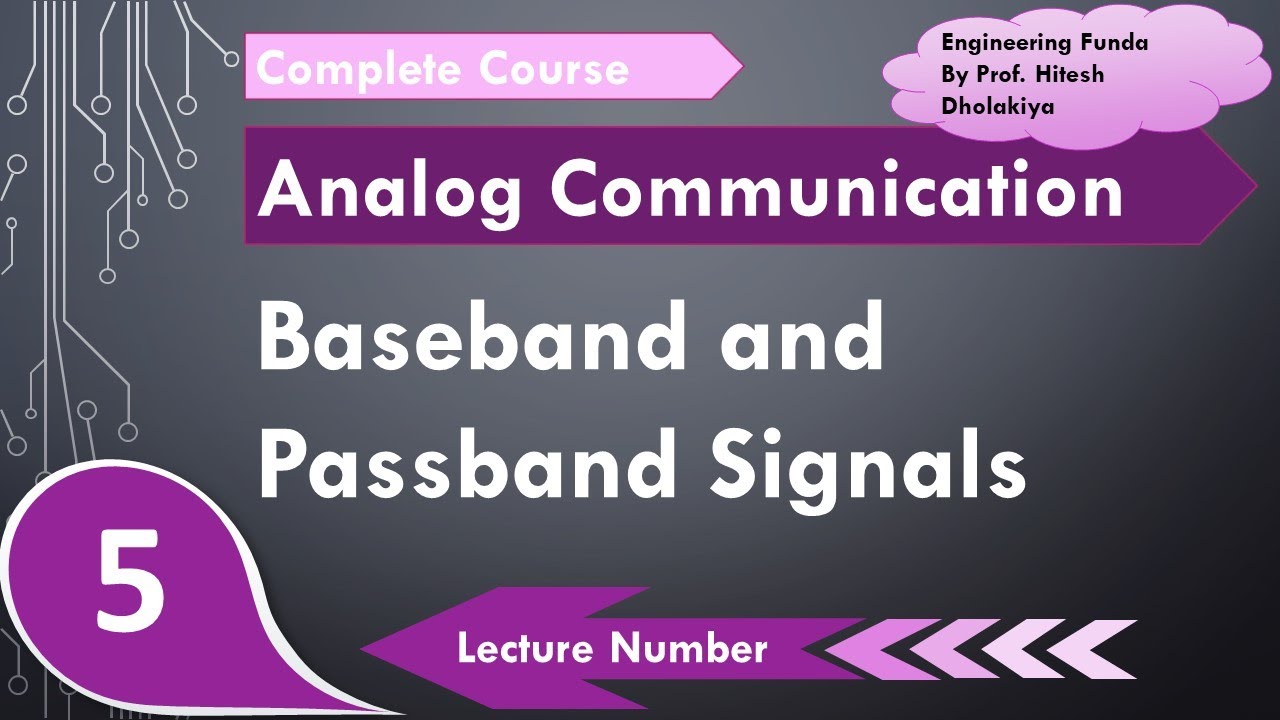 Baseband Signals & Passband Signals (Basics, Definition, Frequency Response & Examples) Explained