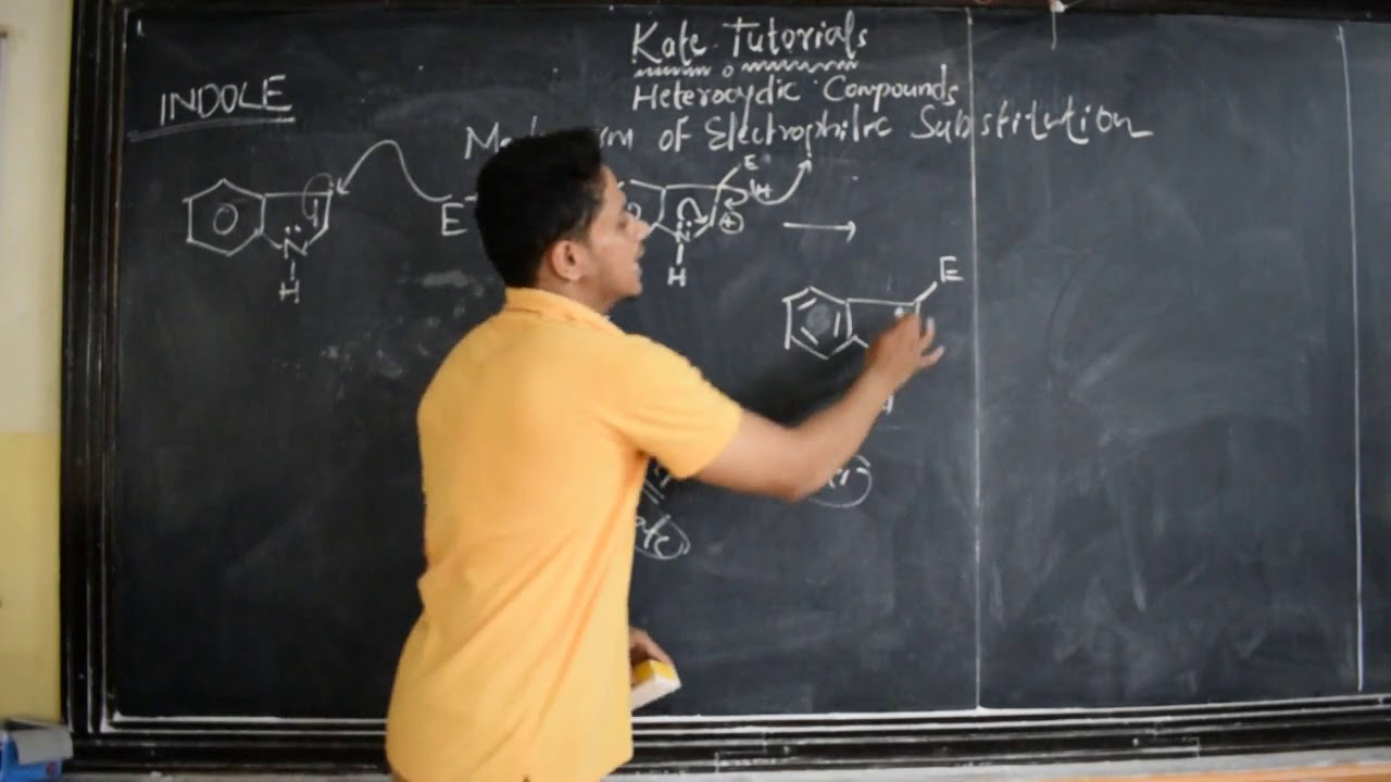 21 Chemical Reactions of Indole