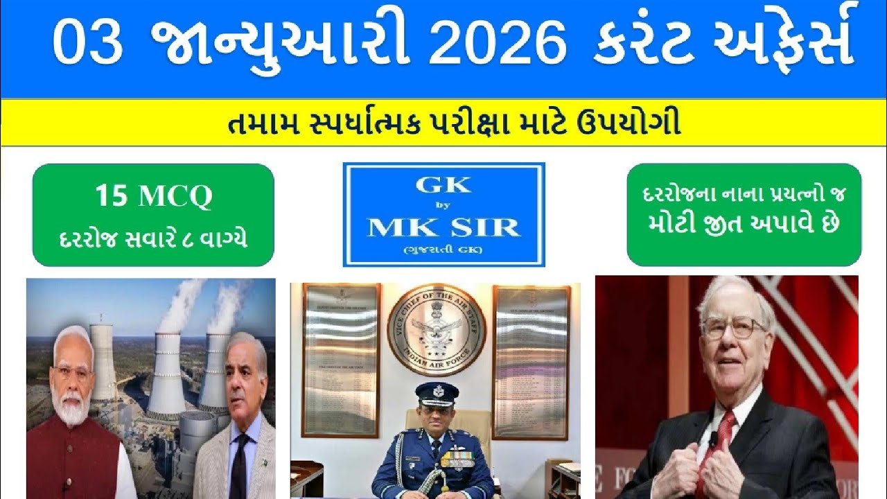 03 જાન્યુઆરી 2026 | આજના મહત્વના કરન્ટ અફેર્સ | Gujarati MCQ