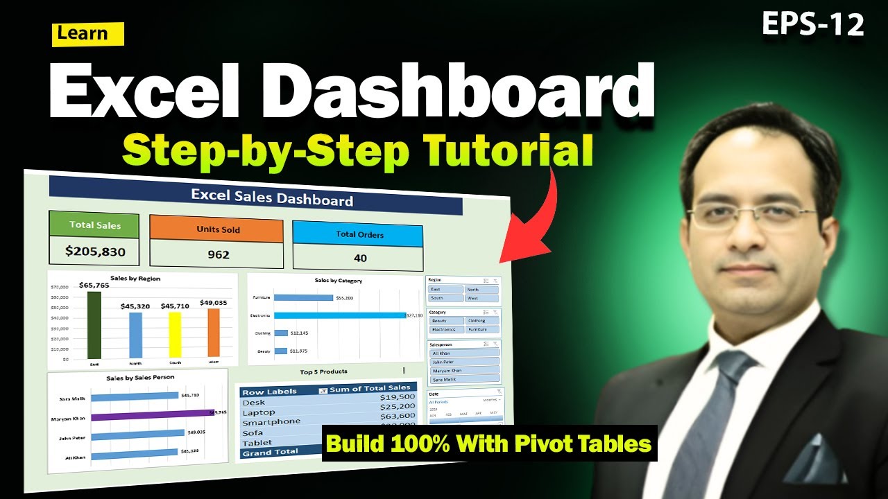 Excel Dashboard Using Pivot Tables Only | Step-by-Step Tutorial (Part 6)