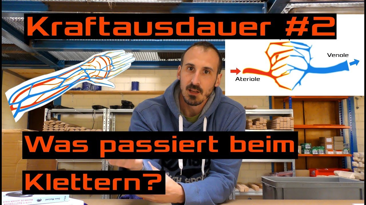 Kraftausdauer #2: Was passiert beim Klettern?