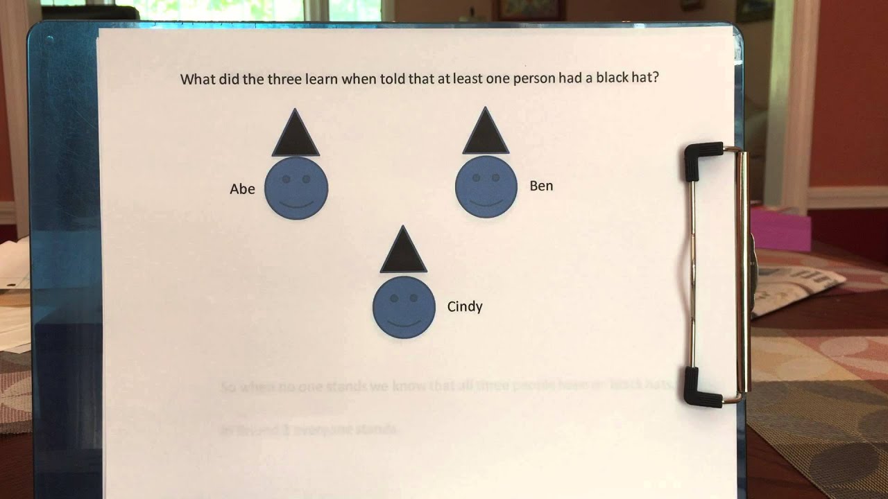 Common Knowledge and Hats