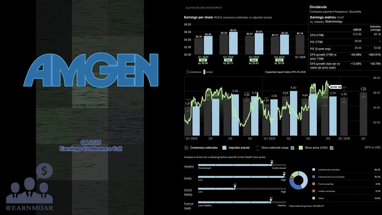 $AMGN Amgen Q4 2025 Earnings Conference Call