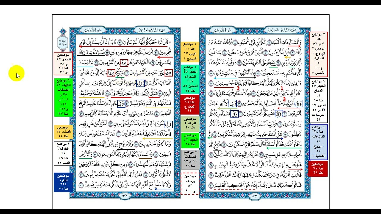 سورة الذاريات ربع ( قال فما خطاكم ايها المرسلون )