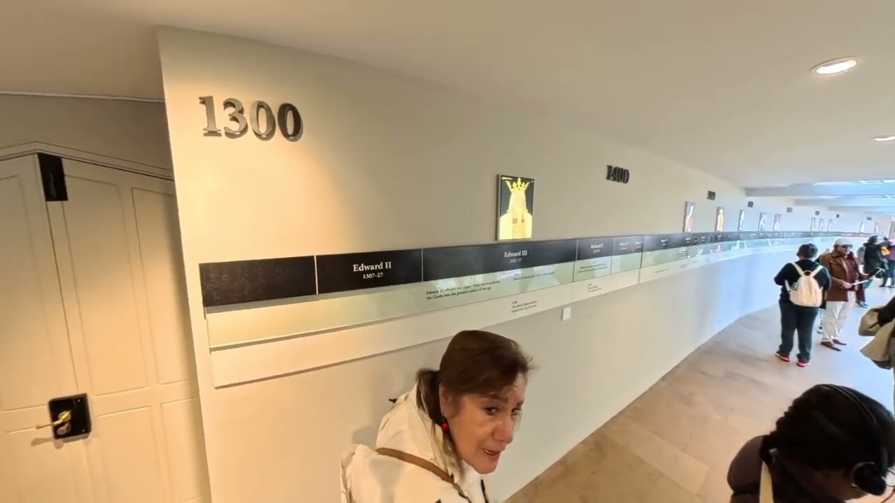 Windsor Timeline