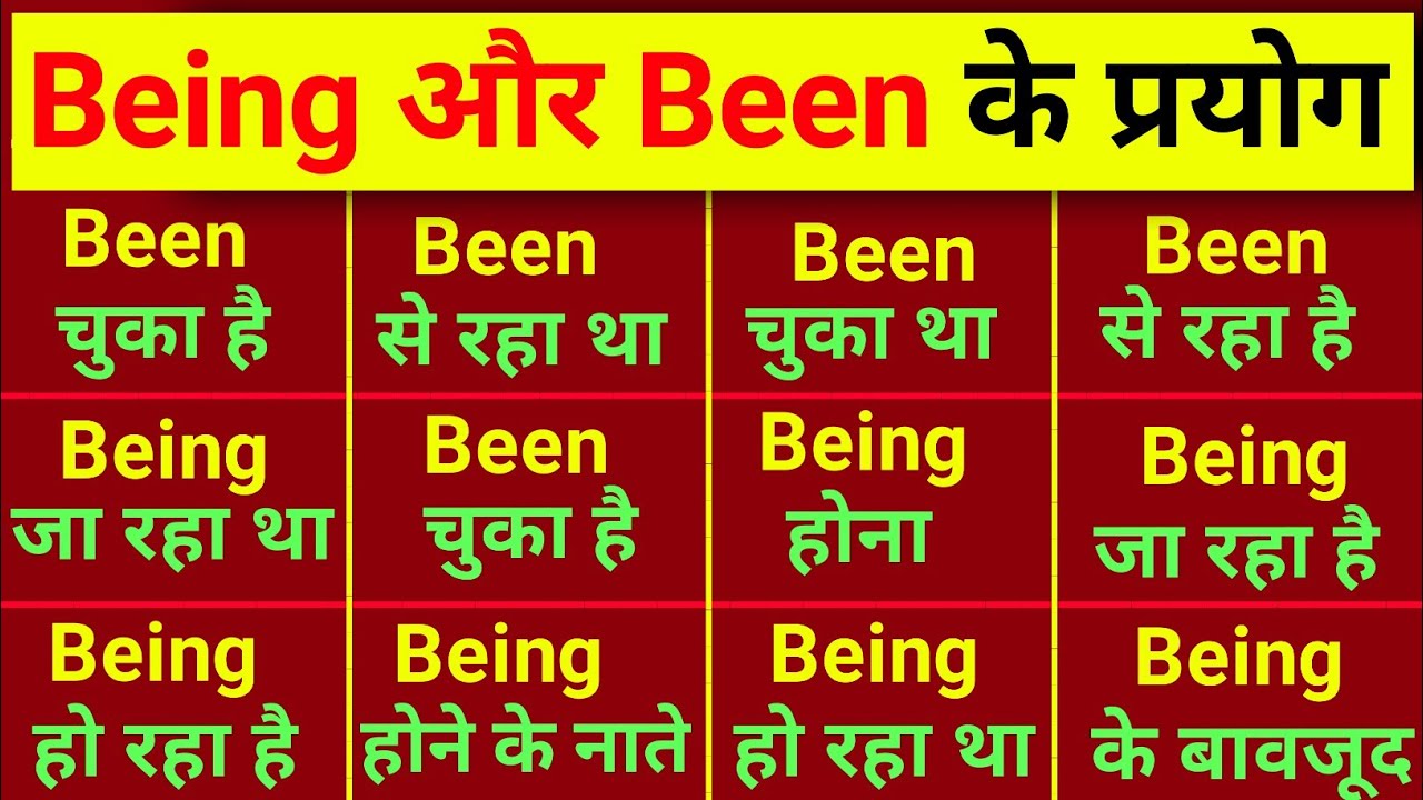 Being and been के प्रयोग in Speaking English | Different uses of being | Different uses of been |