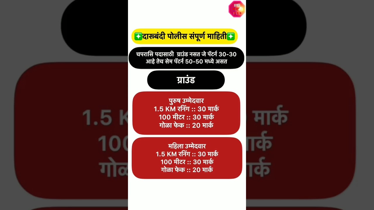 दारूबंदी पोलीस भरती जाहिरात 2023 | Darubandi police bharti