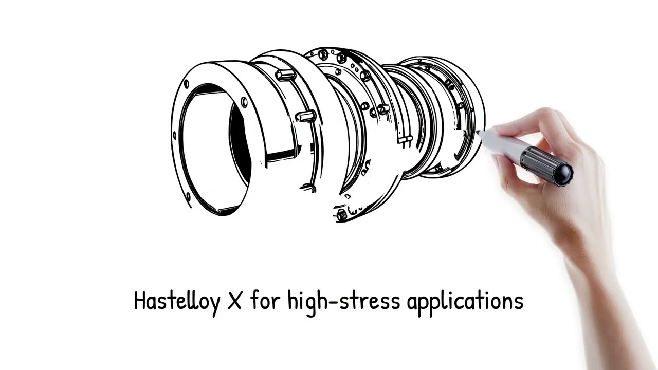 Material options for Metal Expansion Joints 316L Stainless, 304 Stainless, Inconel 625, Hastelloy X,