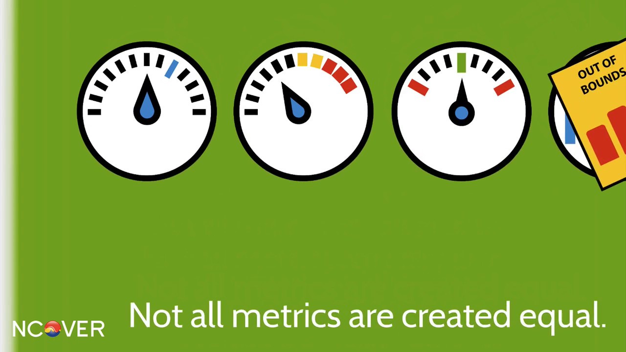 Best Practices   Code Coverage Metrics