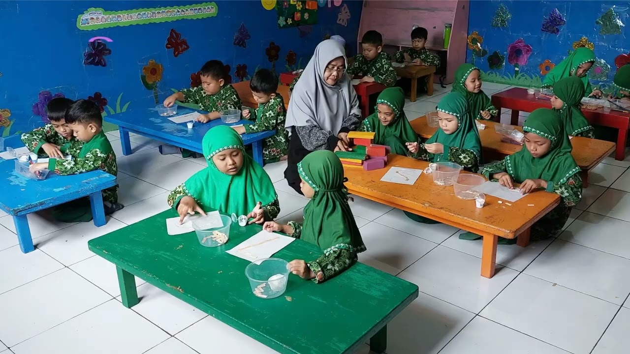 Pembelajaran Berdiferensiasi Anak Kelompok B-1. Sub Topik: Pesawat Terbang. Hari Rabu. Minggu ke-4