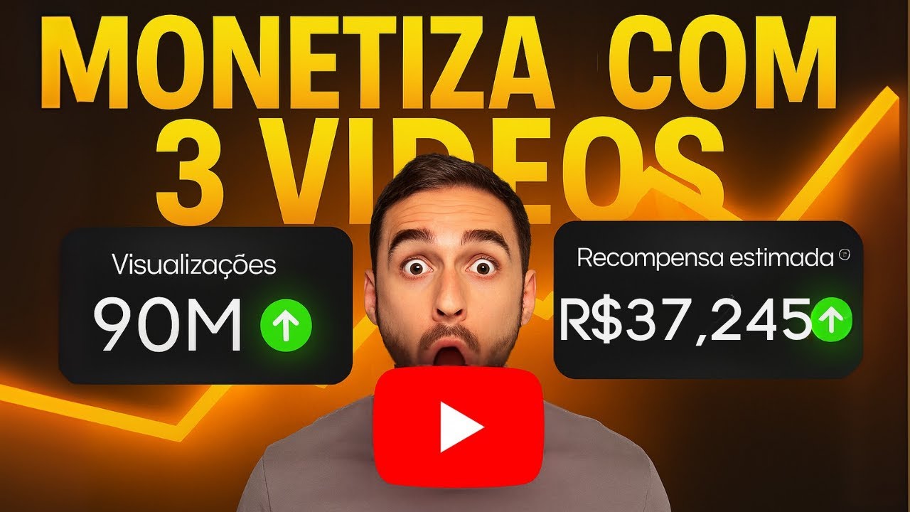 CLONEI UM CANAL DARK COM IA QUE MONETIZA MUITO RÁPIDO - PASSO A PASSO COMPLETO