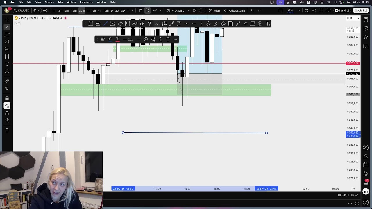 LIVE TRADING – US30 & XAUUSD