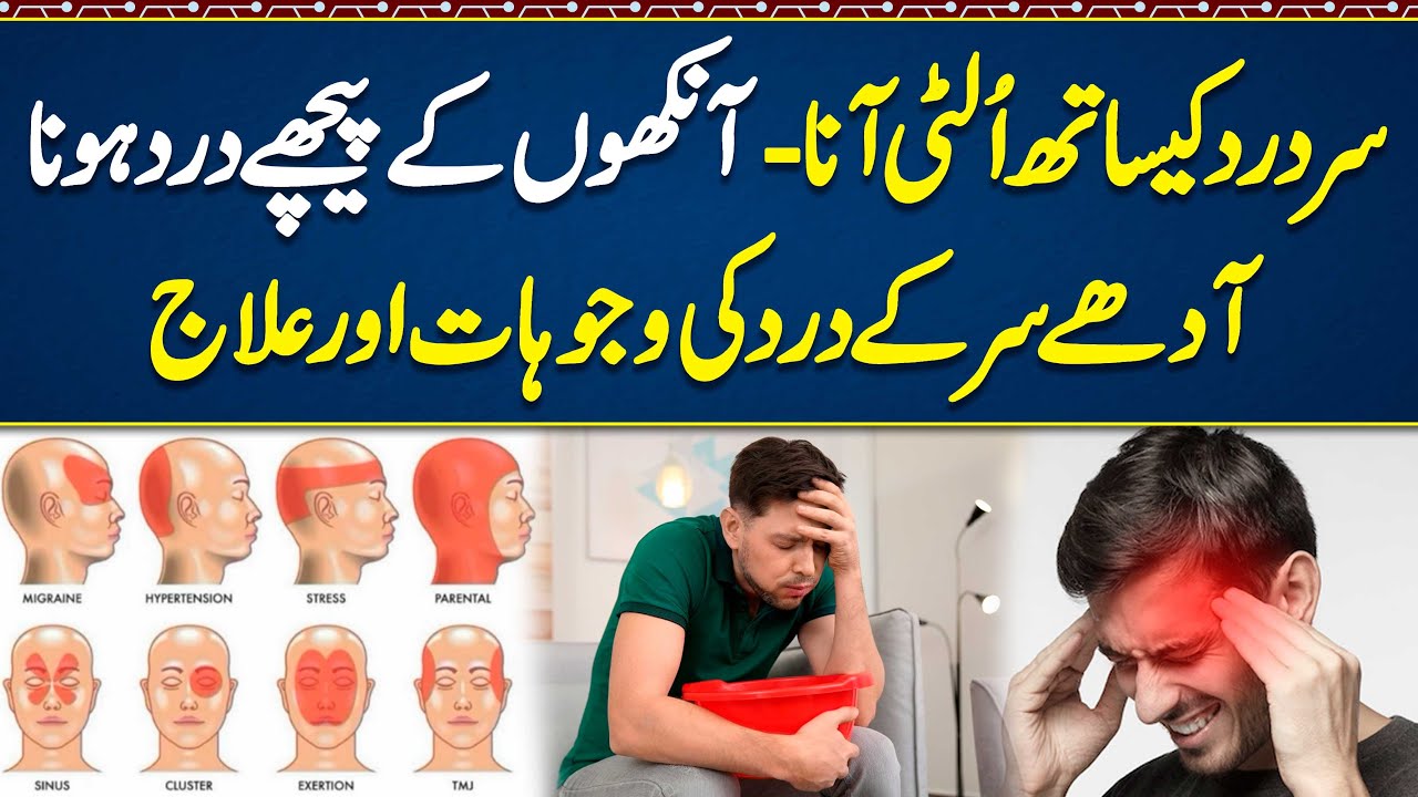 Sar Dard Ka ilaj- Migraine Ka ilaj- Adhay Sar Ka Dard Ka ilaj - Headache Types- Migraine vs Headache