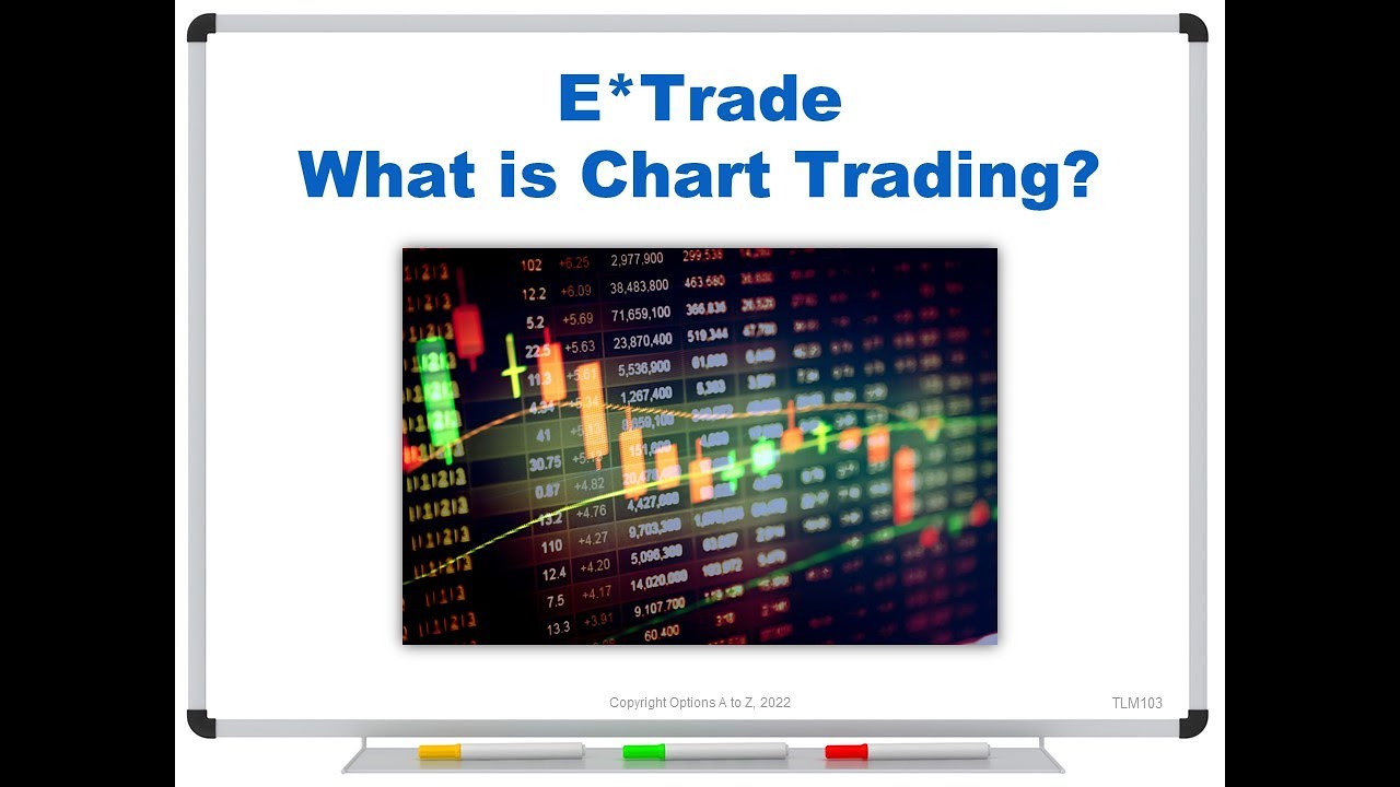 E*Trade: What is Chart Trading?