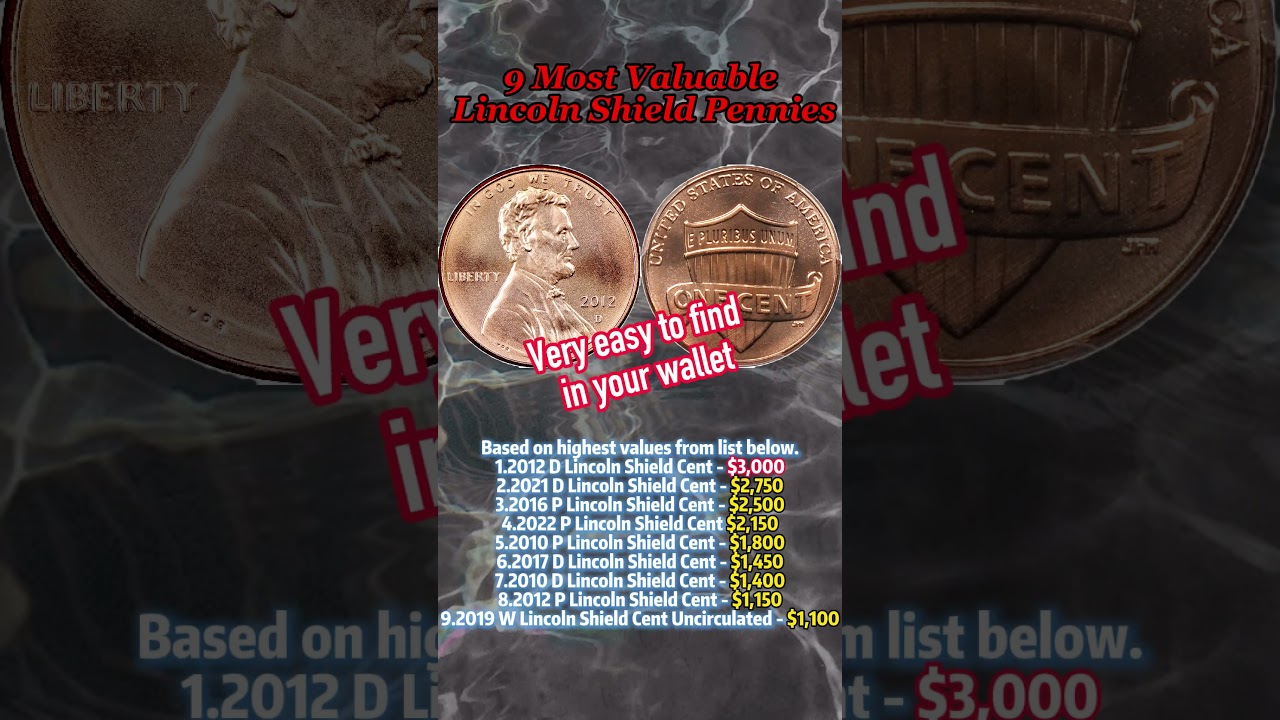 9 Most Valuable Lincoln Shield Pennies!#coin #penny #coinvalue #coincollecting #treasurehunt
