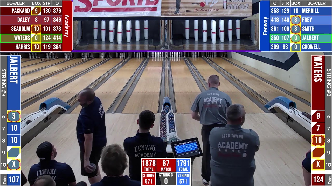 Worlds ICC TEAMS 2024 - FINALS Part 4