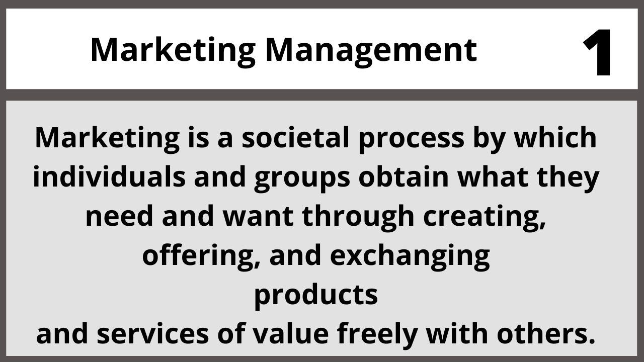 What is Marketed? MGT310 LECTURE in Hindi Urdu 01