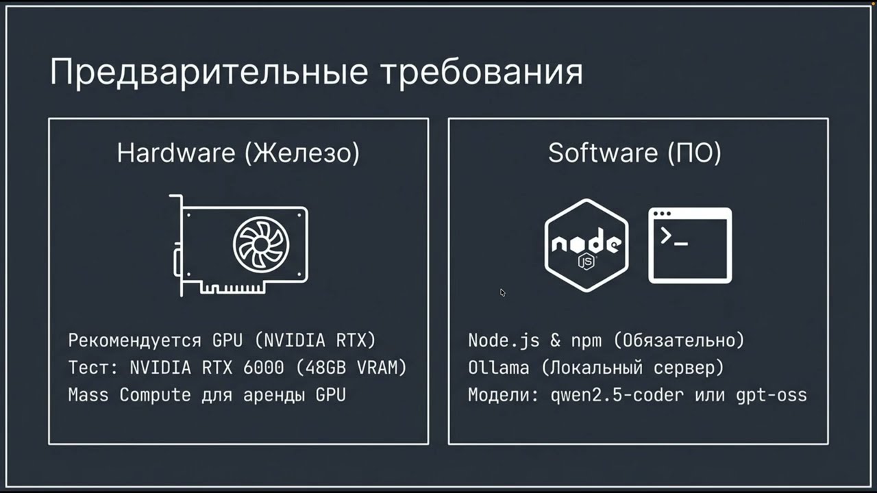 Реализация Crush на базе Ollama для локального agentic coding