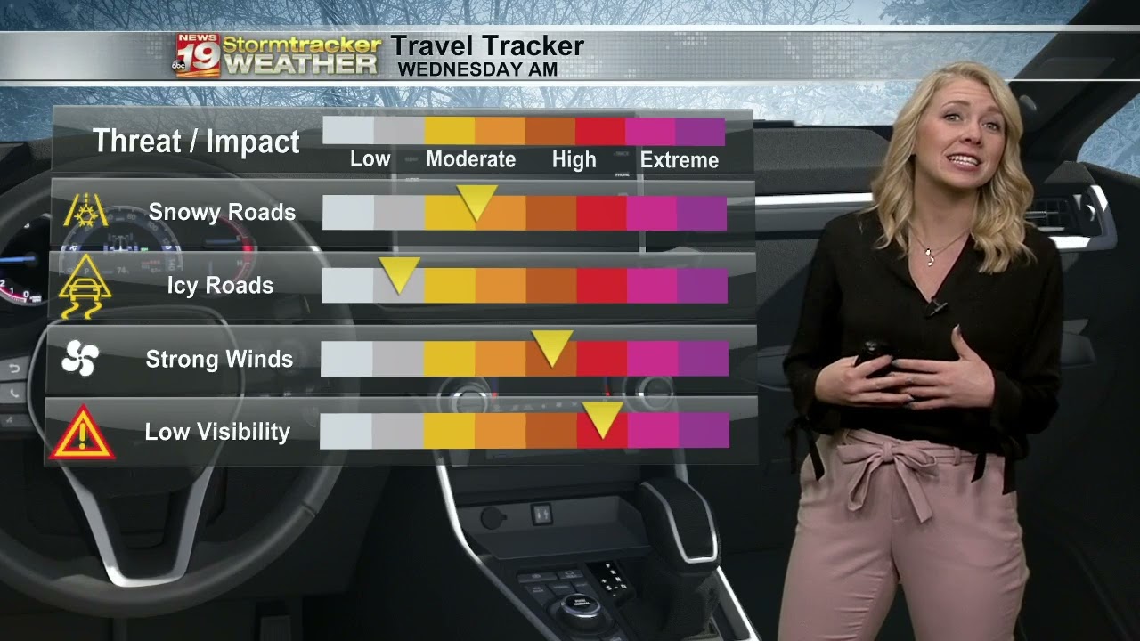 Alyssa's Tuesday morning forecast (1/4/22)
