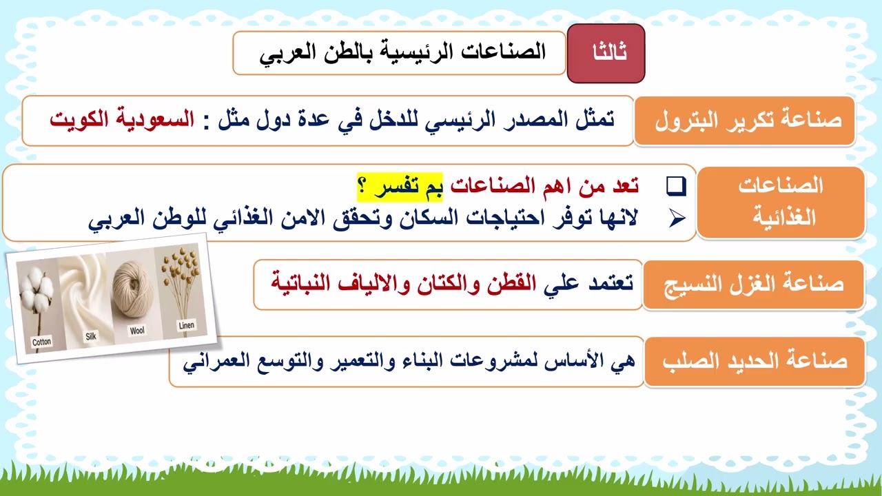الدرس الثانى  الصناعة والتكنولوجيا فى وطننا العربى