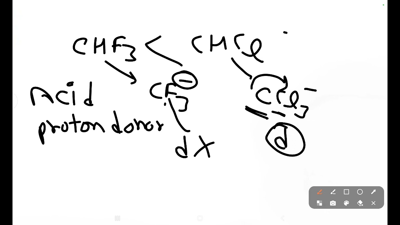 DRDO CEPTAM STA-B CHEMISTRY video 2 #drdo_ceptam Whole Chemistry Fastest Revision