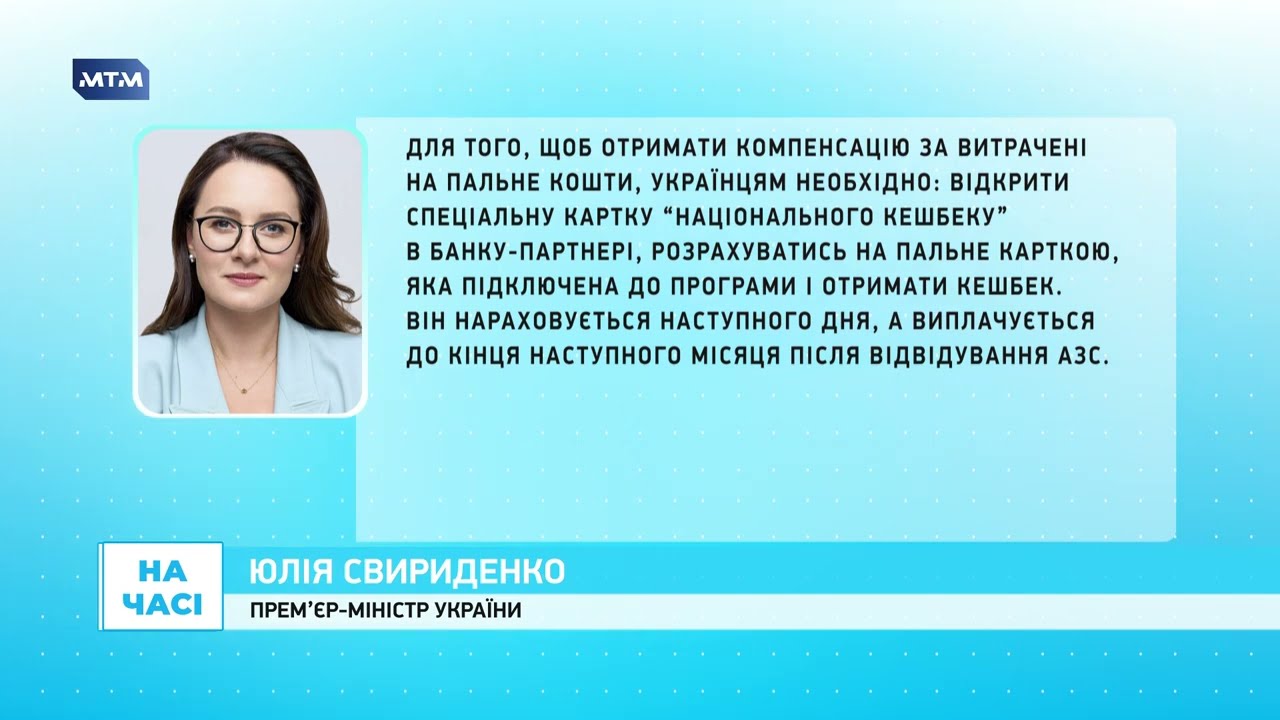 Головні новини України та Запоріжжя 20 березня