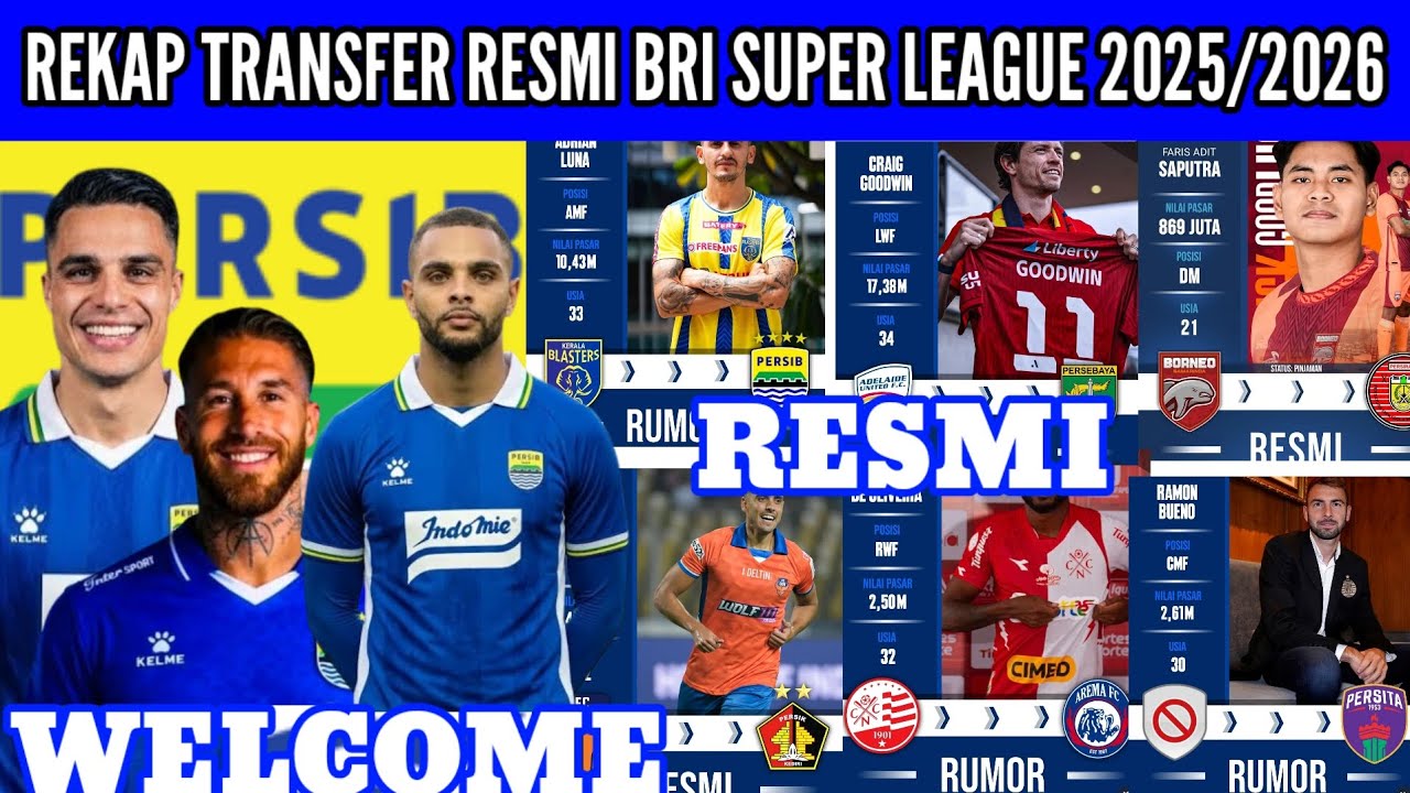RESMI‼️REKAP BURSA TRANSFER BRI SUPER LEAGUE MUSIM 2025/2026 - PERSIB BORING PEMAIN BARU - PERSIJA