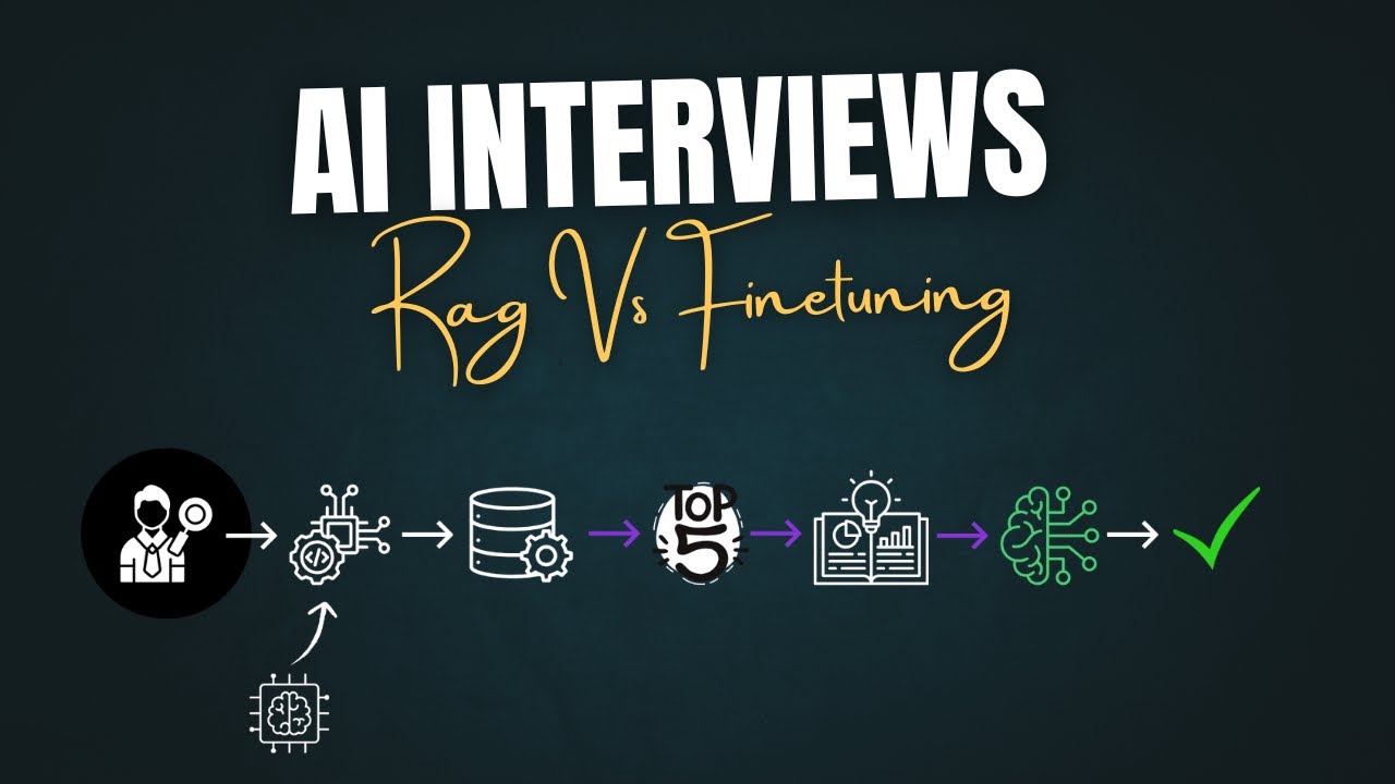 RAG vs Fine-Tuning Explained for AI Engineer Interviews