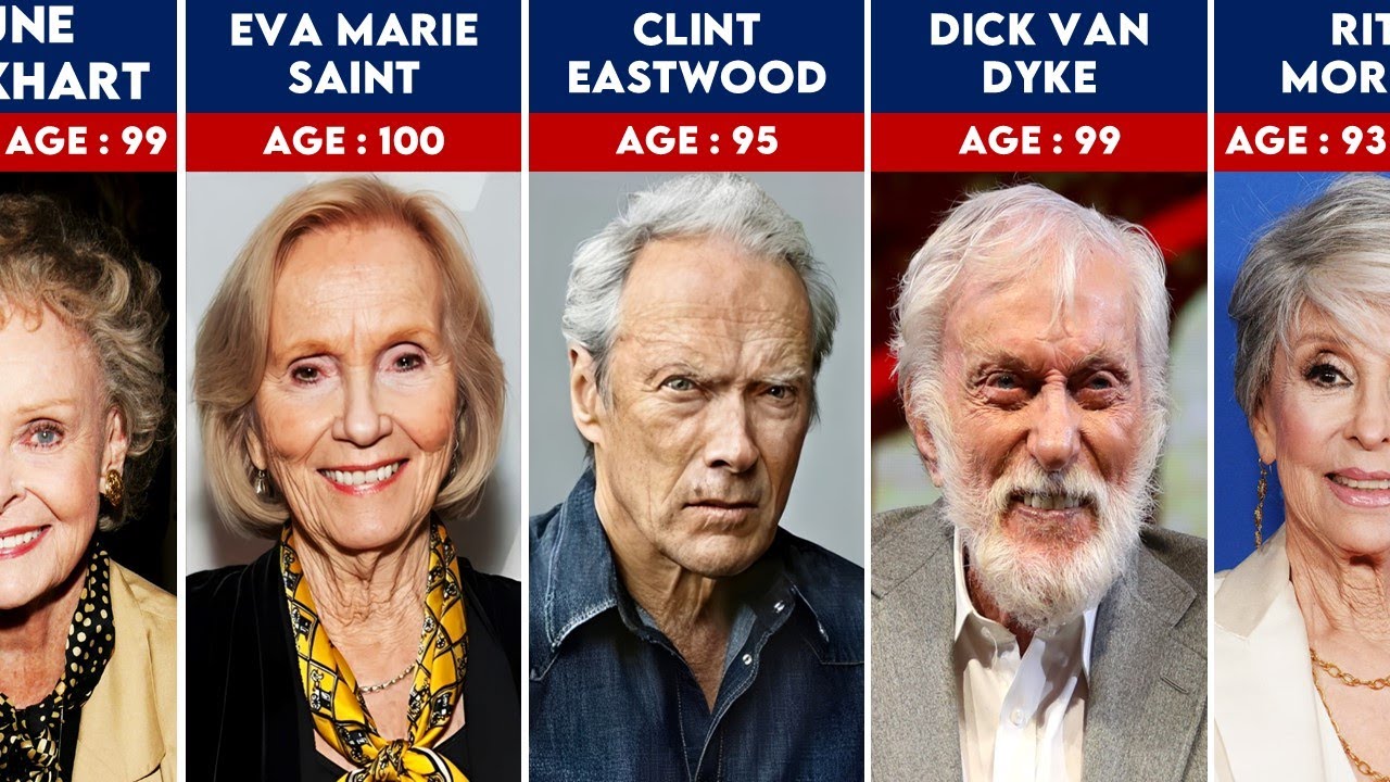 Hollywood's Oldest Actors Who Are Still Living in 2025