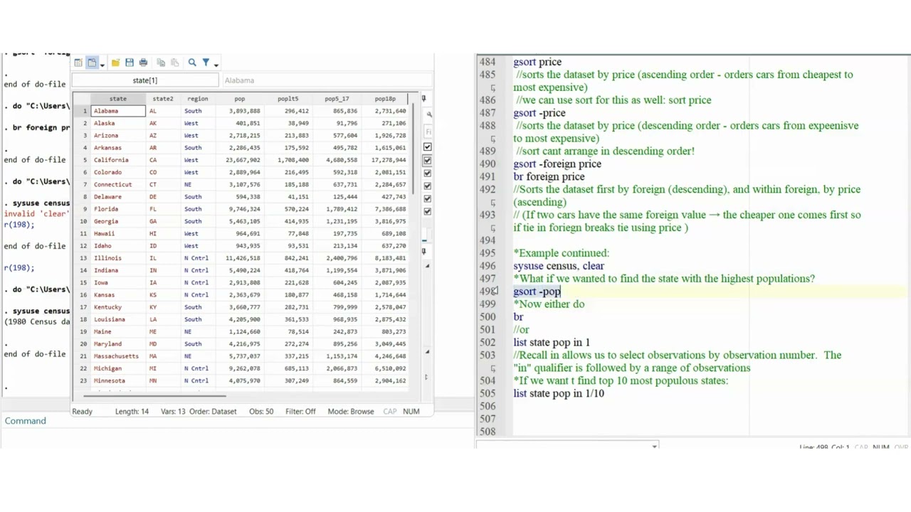 gsort Command in STATA