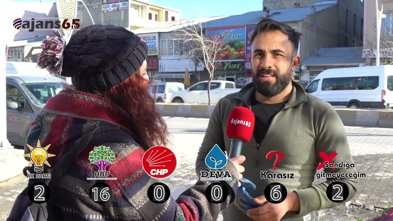 Van'ın Çaldıran ilçesinde seçim anketi yaptık : 2023 seçimlerinde halk kimi destekleyecek ?