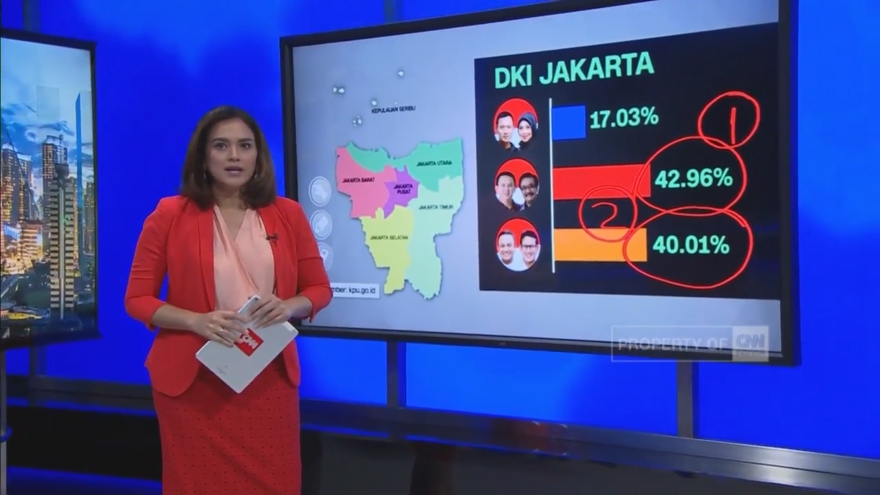 Ini Dia Hasil Hitung Cepat Pilkada DKI 2017 Versi KPU