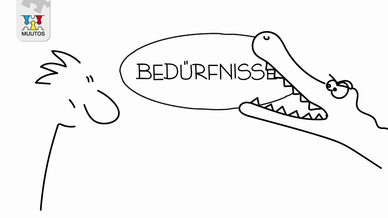 Ärger Gewaltfreie Kommunikation Muutos e.V.