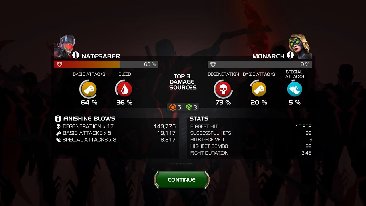 Vox vs Yelena Belova Node 50 (War boss)
