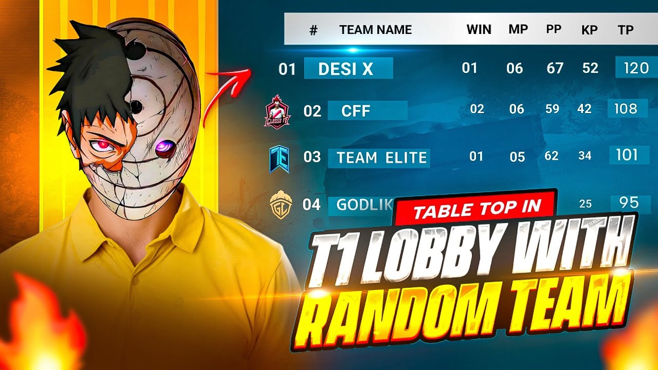 Did I Table Top With Random Friends😱 in T1 Lobby 5,000Rs Finals💀|| Profit 🤑Or Loss🥀? Let’s See 