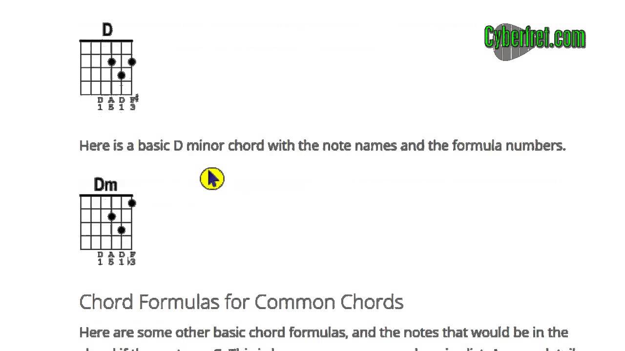 Basic Chord Construction for Guitar (Part 3 of 3)