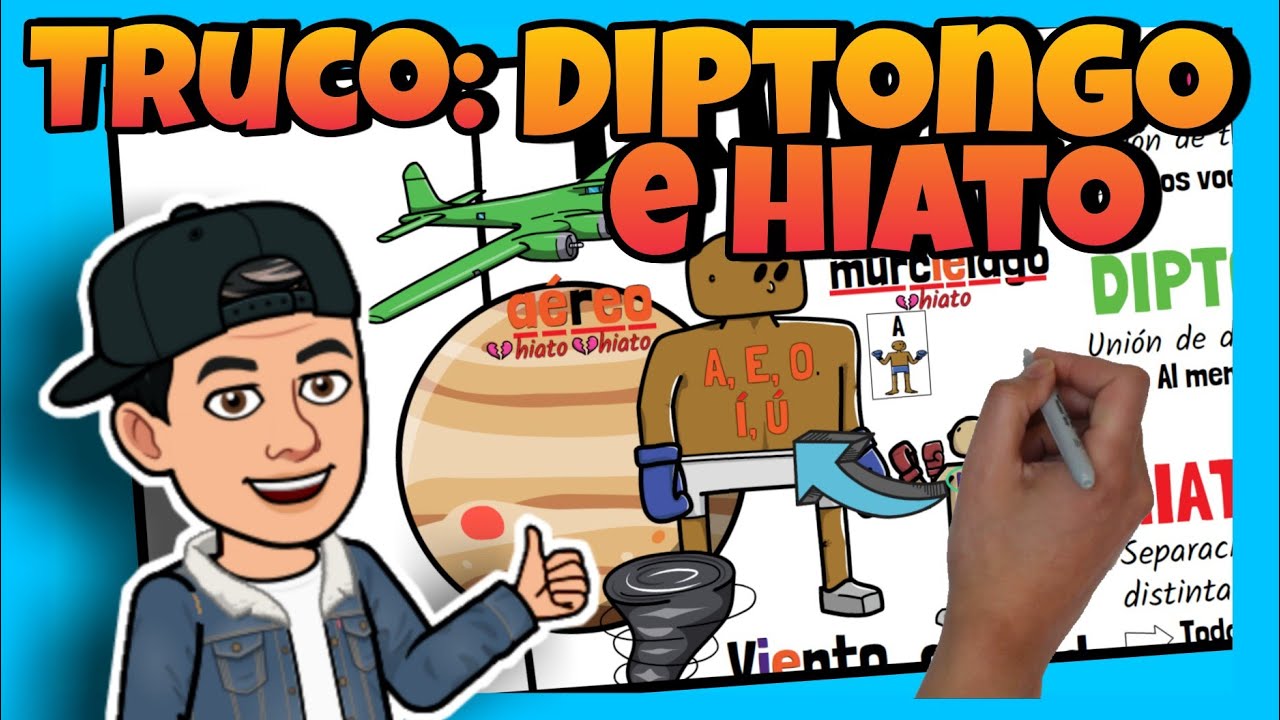 📚 DIPTONGO, TRIPTONGO, e HIATO 📚 para NIÑOS de PRIMARIA