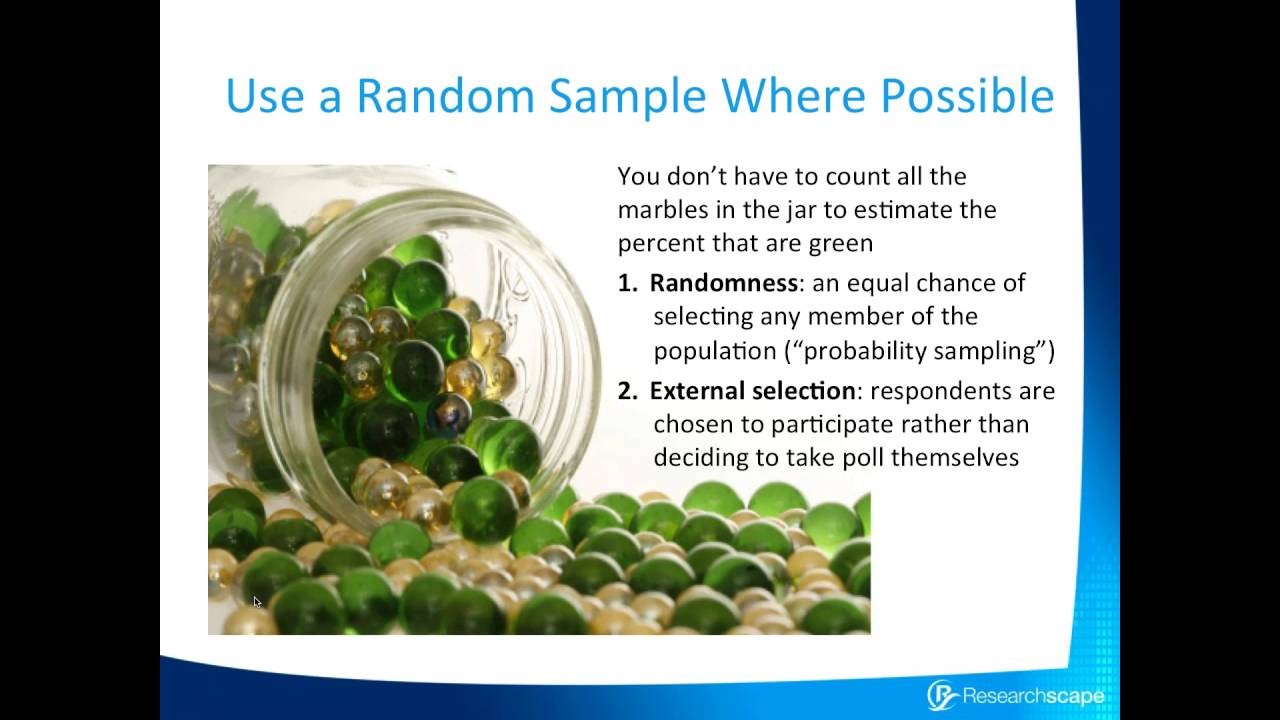 What the State of Political Polling Can Tell Us About Market Research