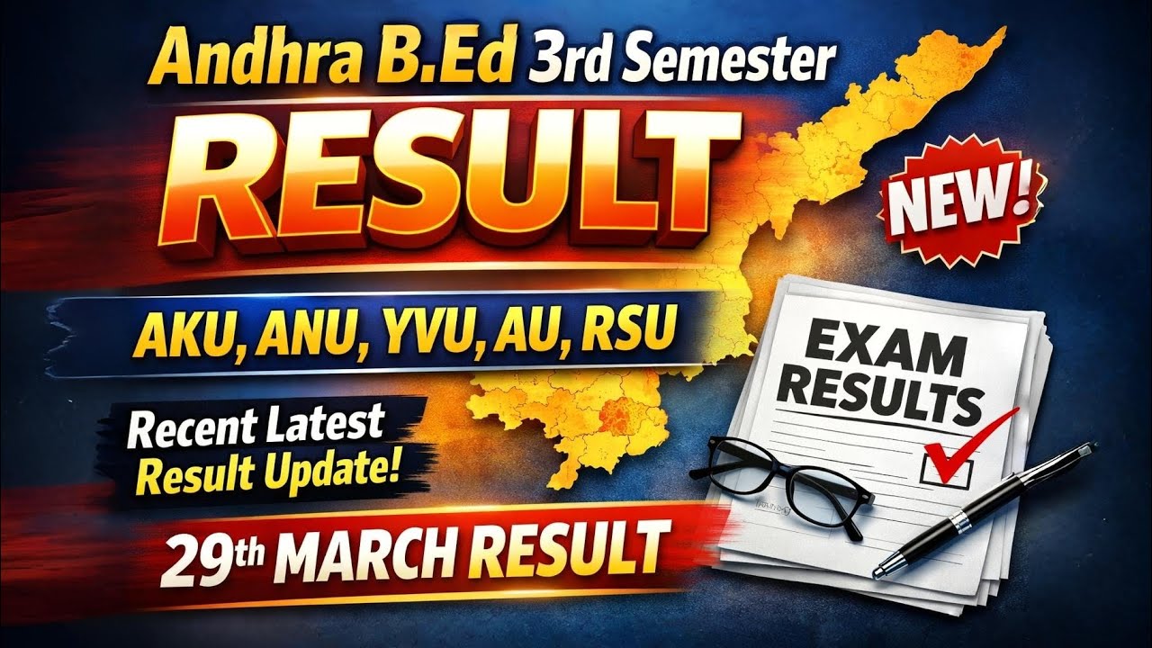 Andhra B.Ed 3rd Semester Result | AKU, ANU, AU, RSU, YVU 3rd Semester Result update 
