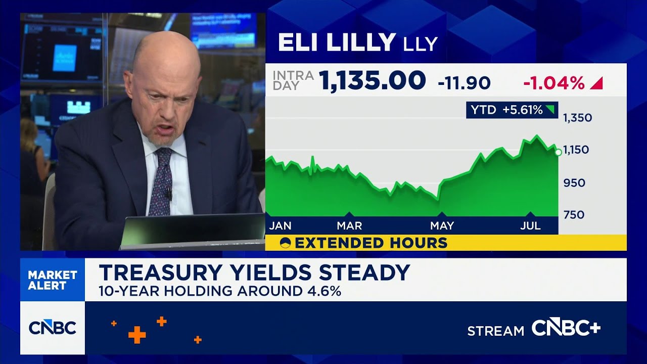 Безумный рывок Крамера: Eli Lilly